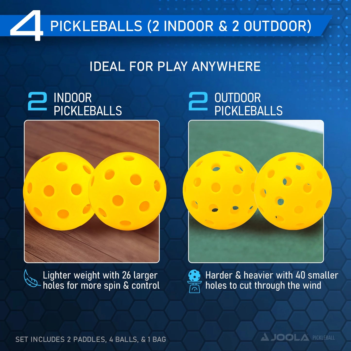 Ben Johns Blue Lightning Pickleball Set, 2 Fiberglass Paddles with Honeycomb Core, Paddle Bag, 4 Balls